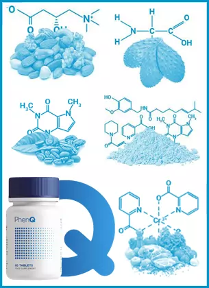 phenq Ingrediënten